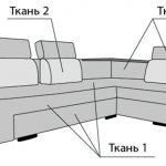 Выбираем угловой диван-трансформер с поворотным механизмом